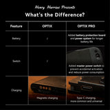 OPTIX PRO BY TOBIAS DOSTAL & HENRY HARRIUS - Brown Bear Magic Shop