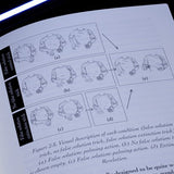 The Psychology of Magic: From Lab to Stage by Gustav Kuhn and Alice Pailhes - Brown Bear Magic Shop